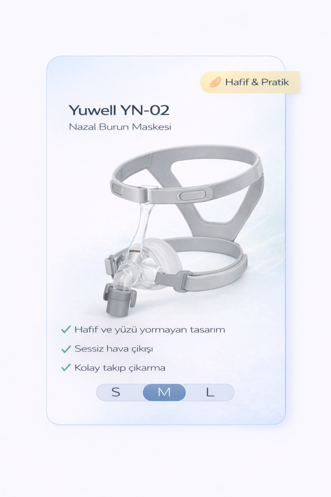 yuwell